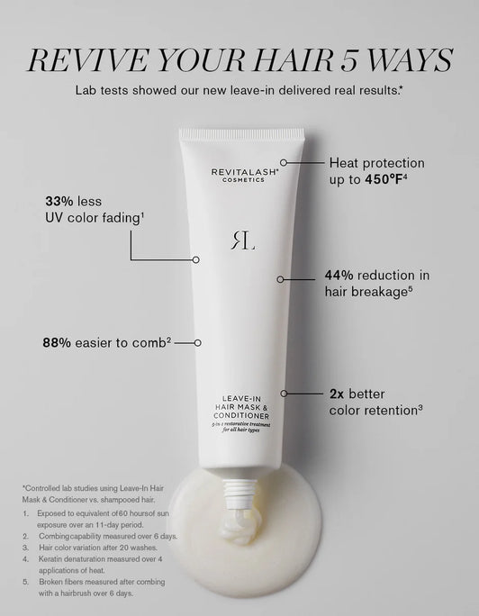 Leave-In Hair Mask & Conditioner